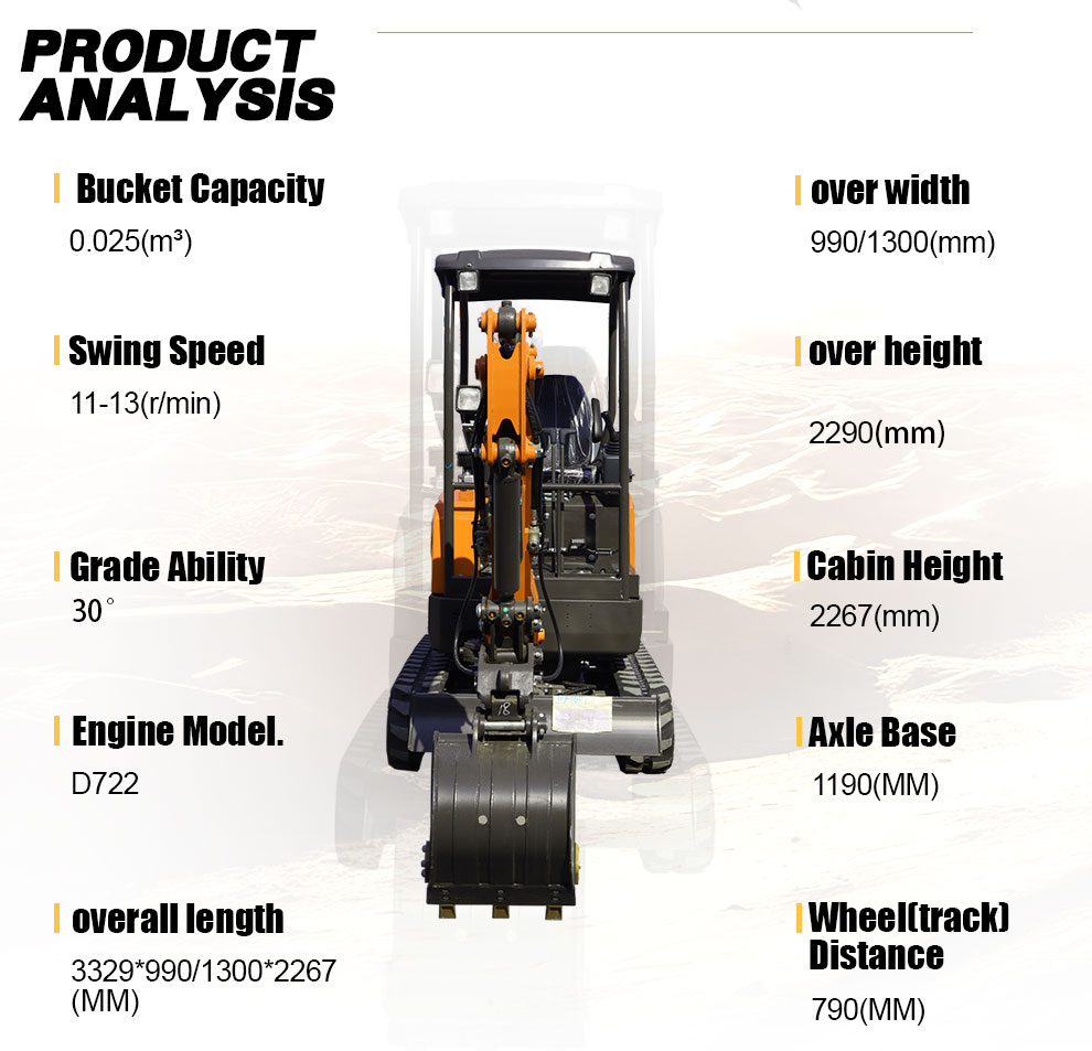 Excavator parameters