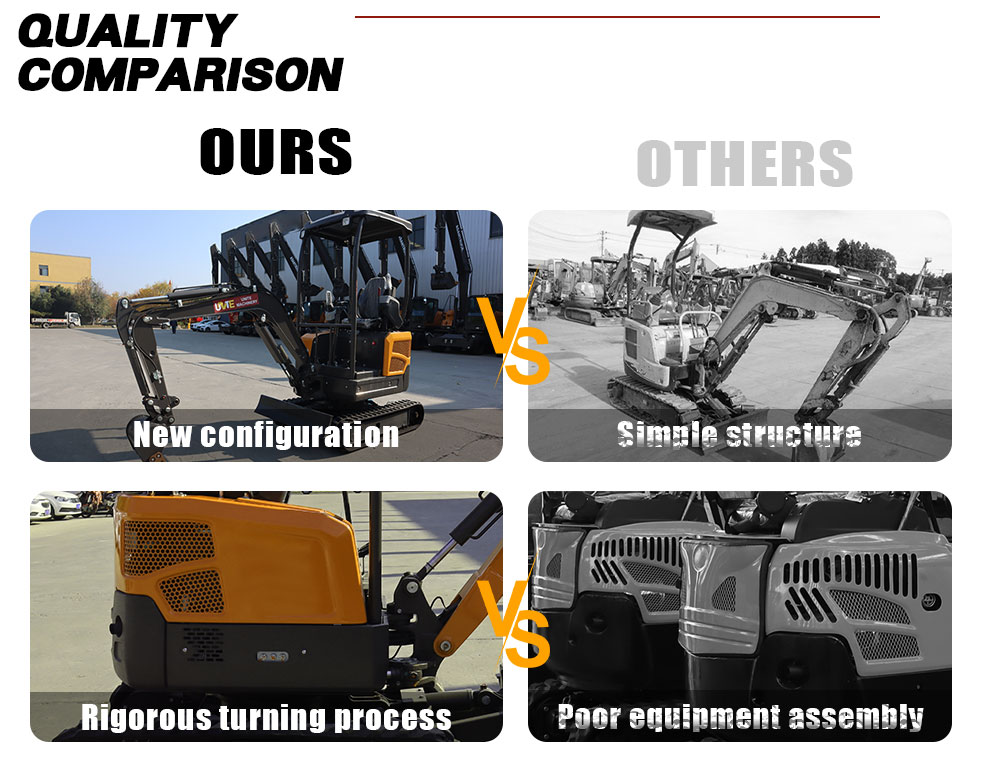 Excavator comparison