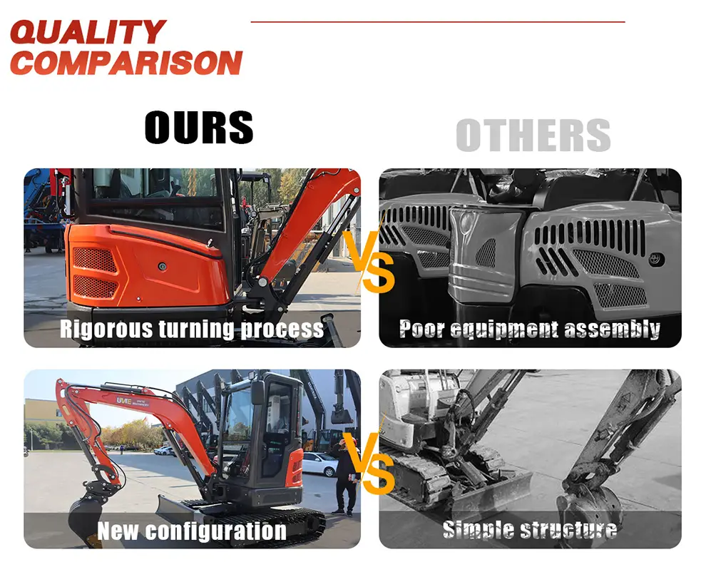 Ekskavator untuk dijual di Afrika Selatan