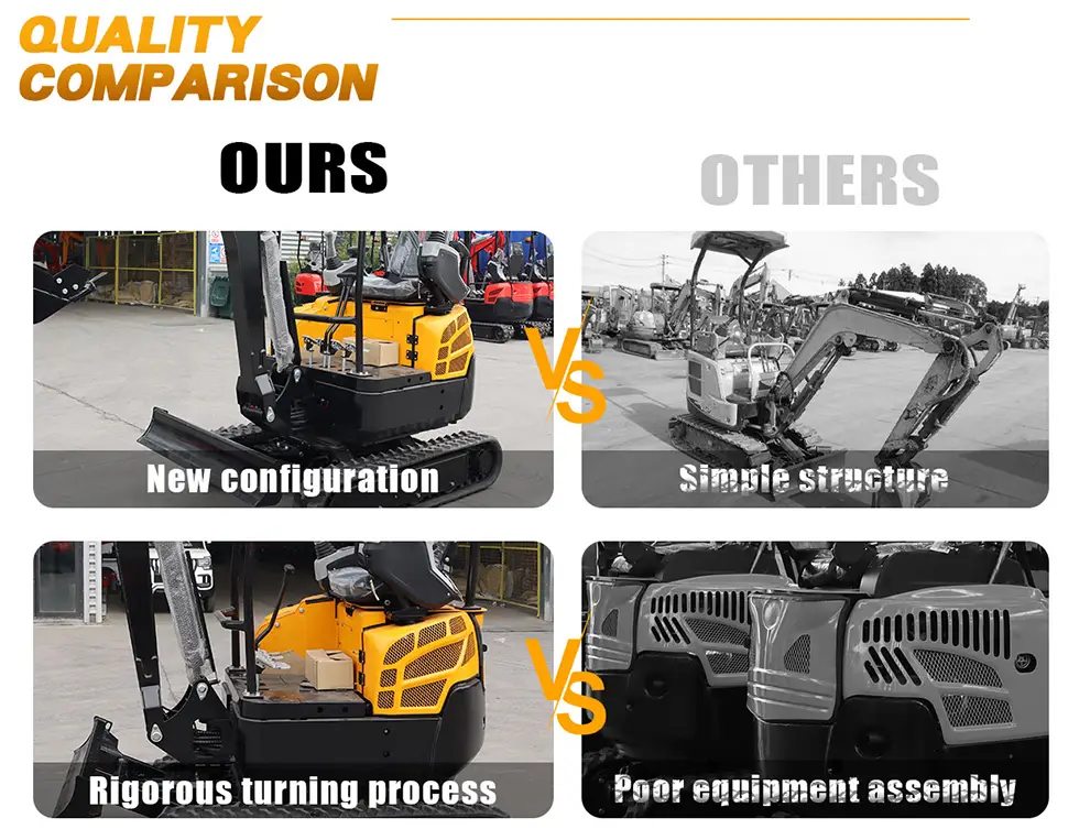 excavateur agricole durable